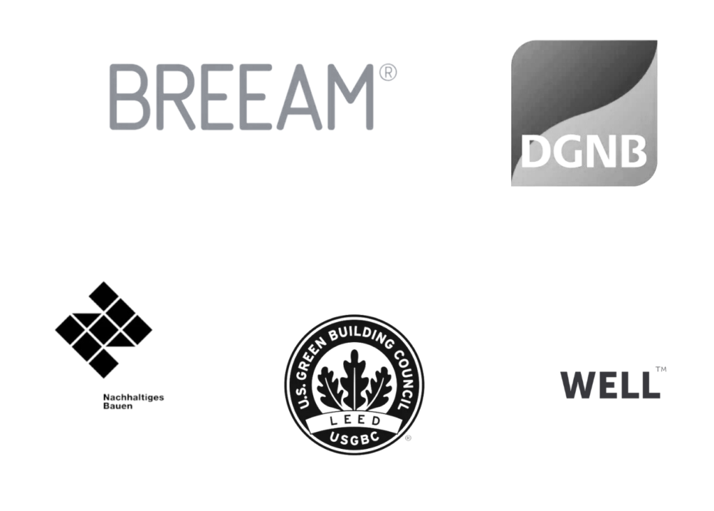 Produktlabel BREEAM DGNB WELL LEED