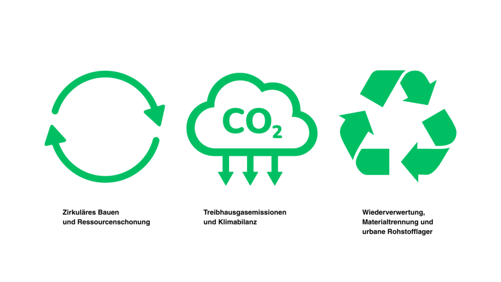 Gebäuderessourcenpass DGNB